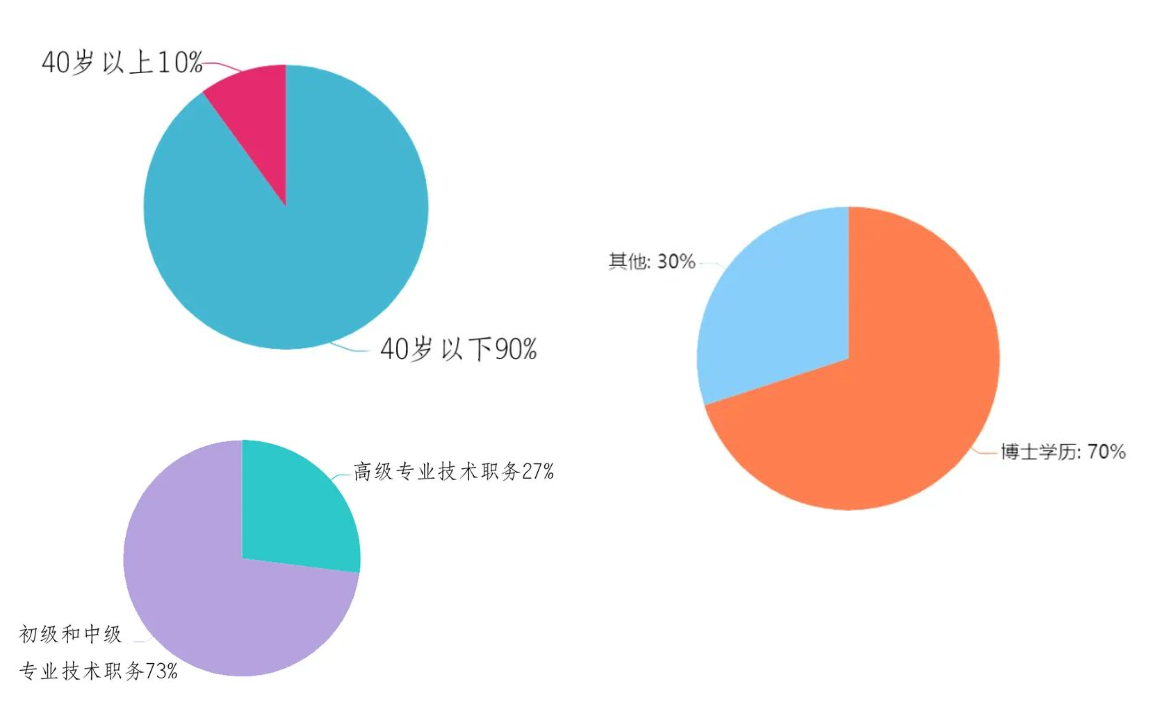 9c12ef427f8b481c89605ab3a6e00df9.png